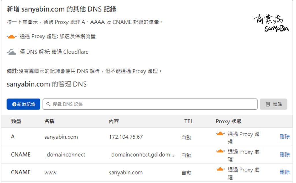 dns-cloudflare-free-selected