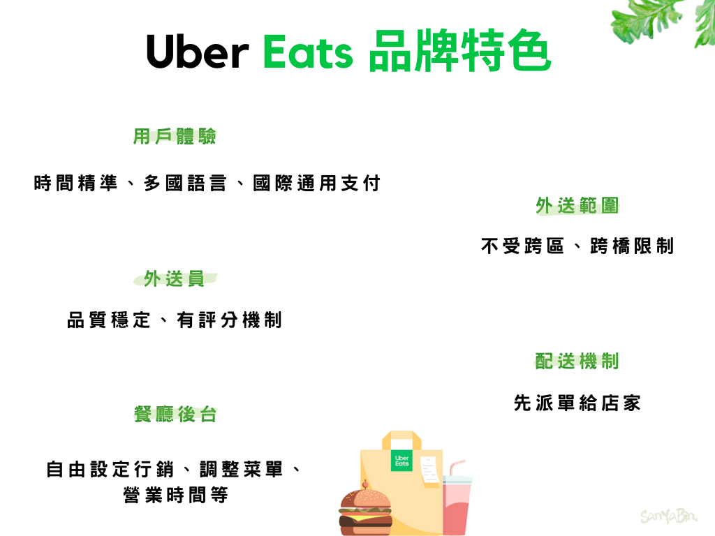 Uber Eats品牌特色